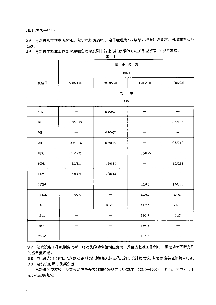 JB/T 7076-2002 标准预览