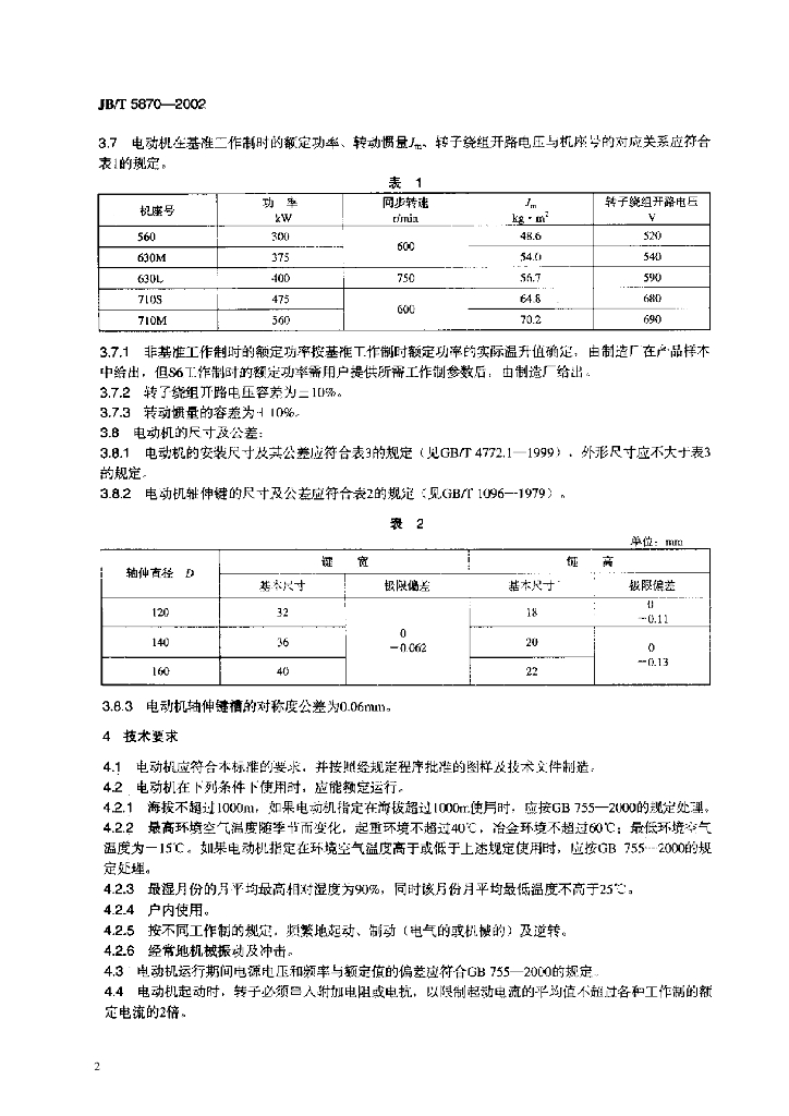 JB/T 5870-2002 标准预览