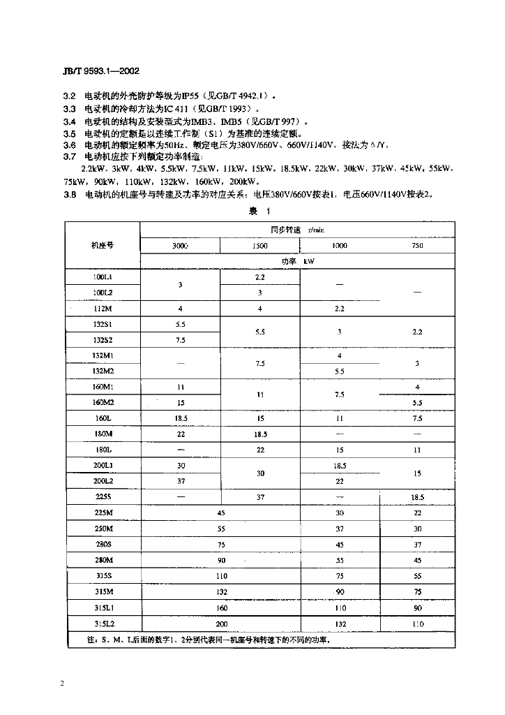 JB/T 9593.1-2002 标准预览