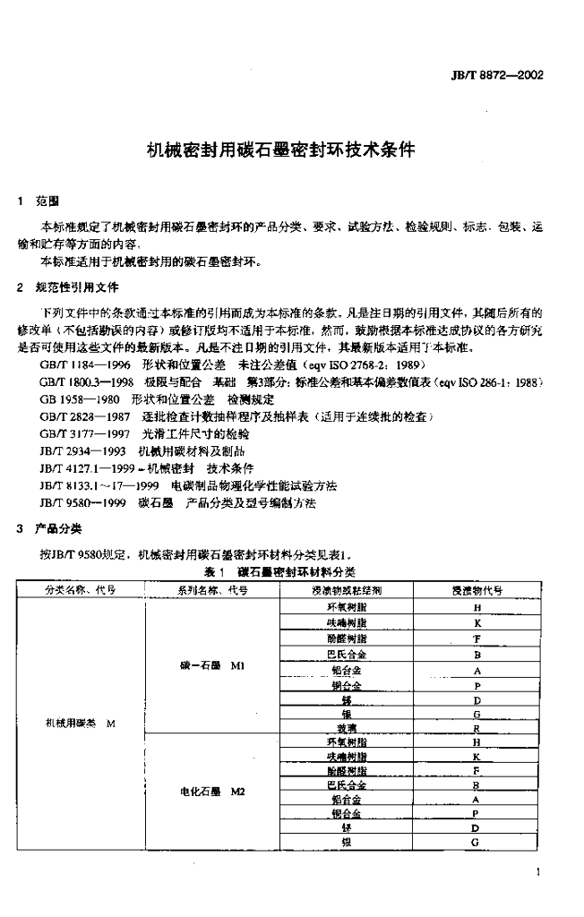 JB/T 8872-2002 标准预览