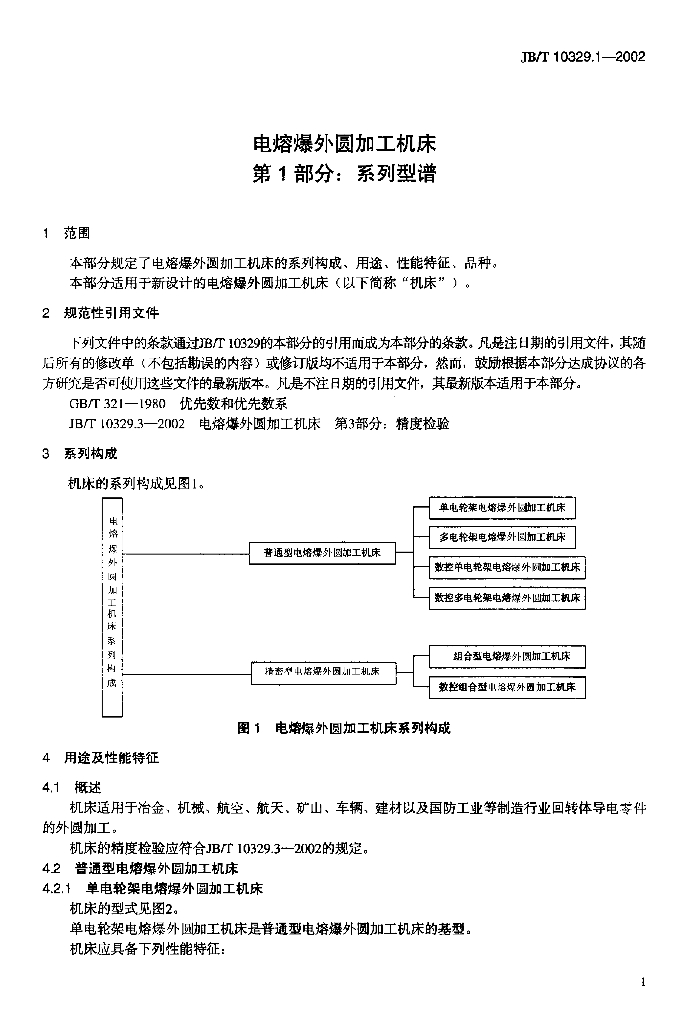 JB/T 10329.1-2002 标准预览