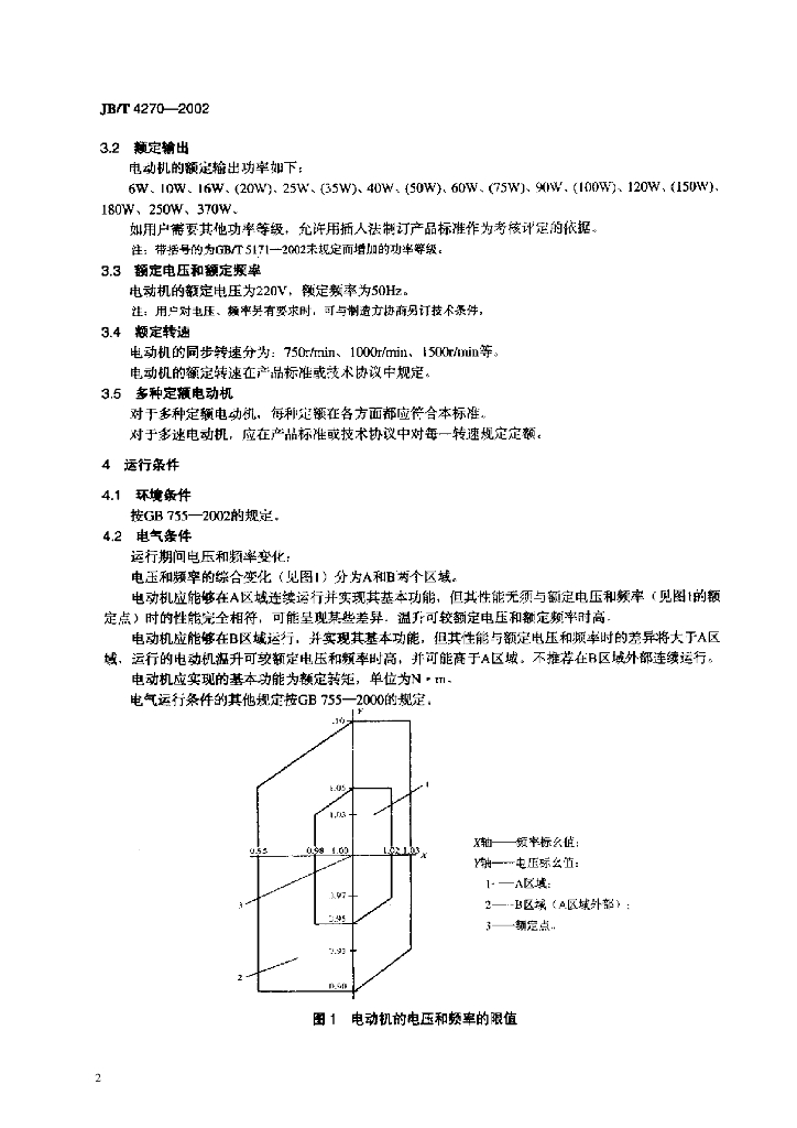 JB/T 4270-2002 标准预览