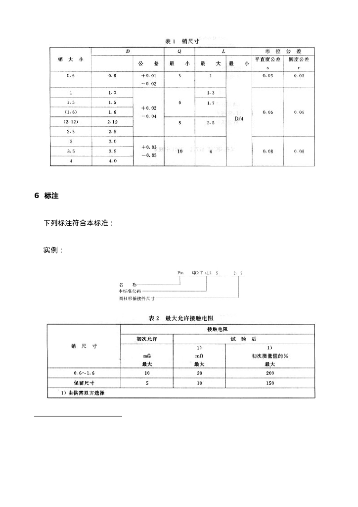QC/T 417.5-2001 标准预览
