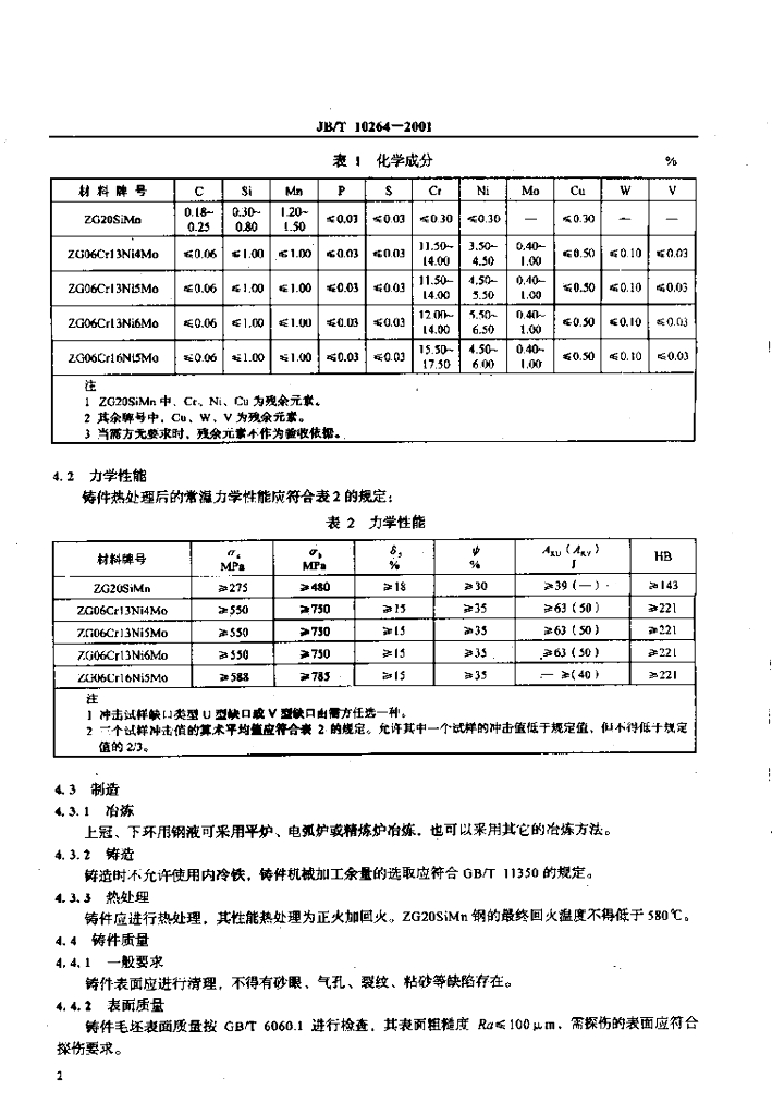JB/T 10264-2001 标准预览