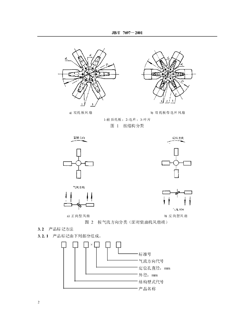 JB/T 7697-2001 标准预览