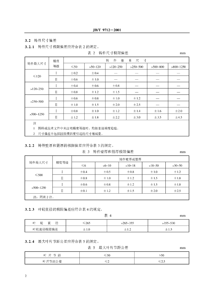 JB/T 9712-2001 标准预览