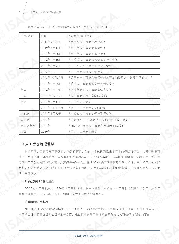 ISACA：可信人工智能治理调研报告（2024-2025）_第8页