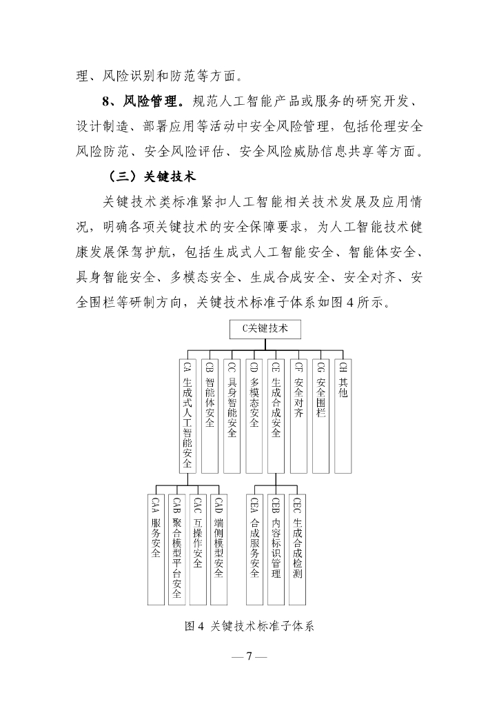 全国网络安全标准化技术委员：人工智能安全标准体系V1.0 （征求意见稿）_第9页