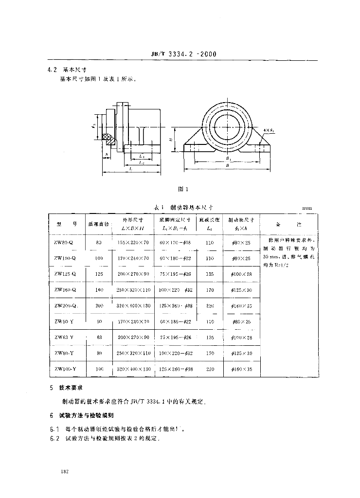 JB/T 3334.2-2000 标准预览