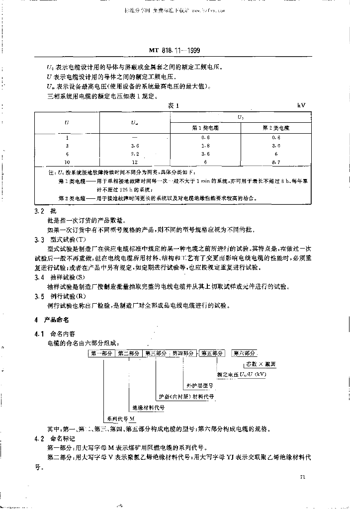 MT 818.11-1999 标准预览