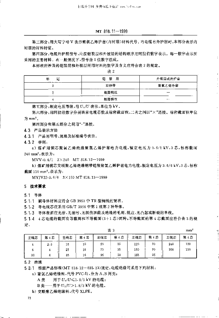 MT 818.11-1999 标准预览