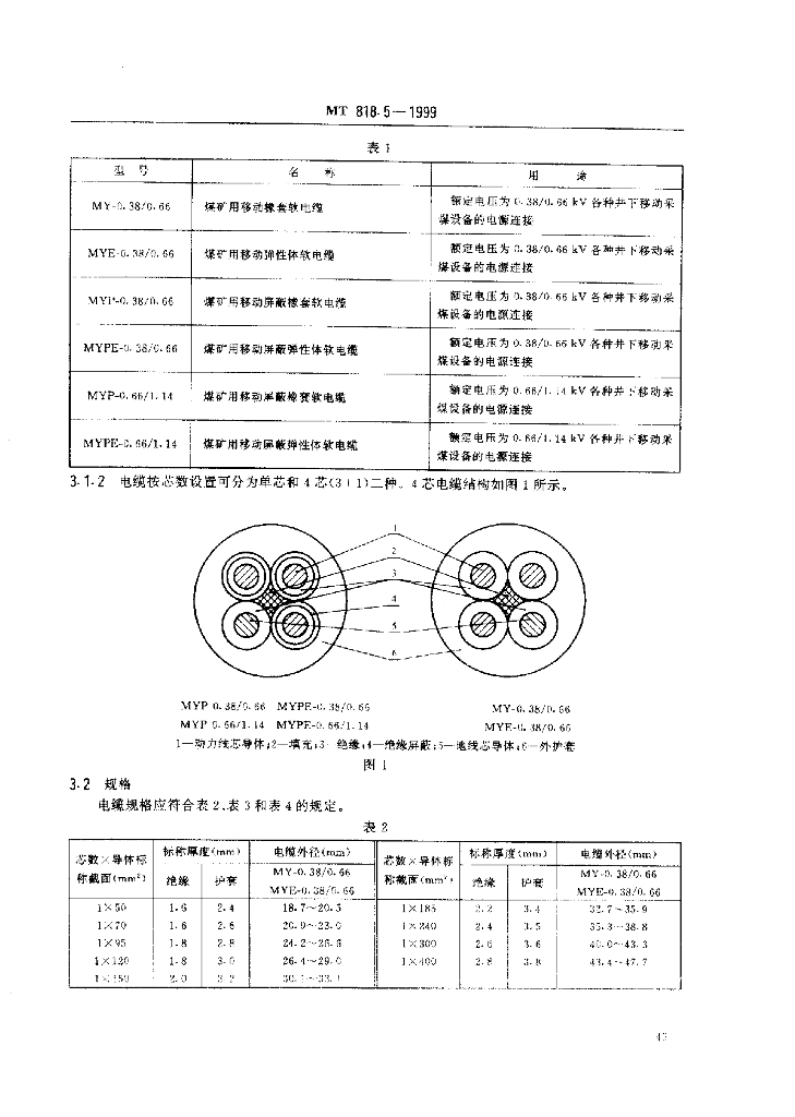 MT 818.5-1999 标准预览