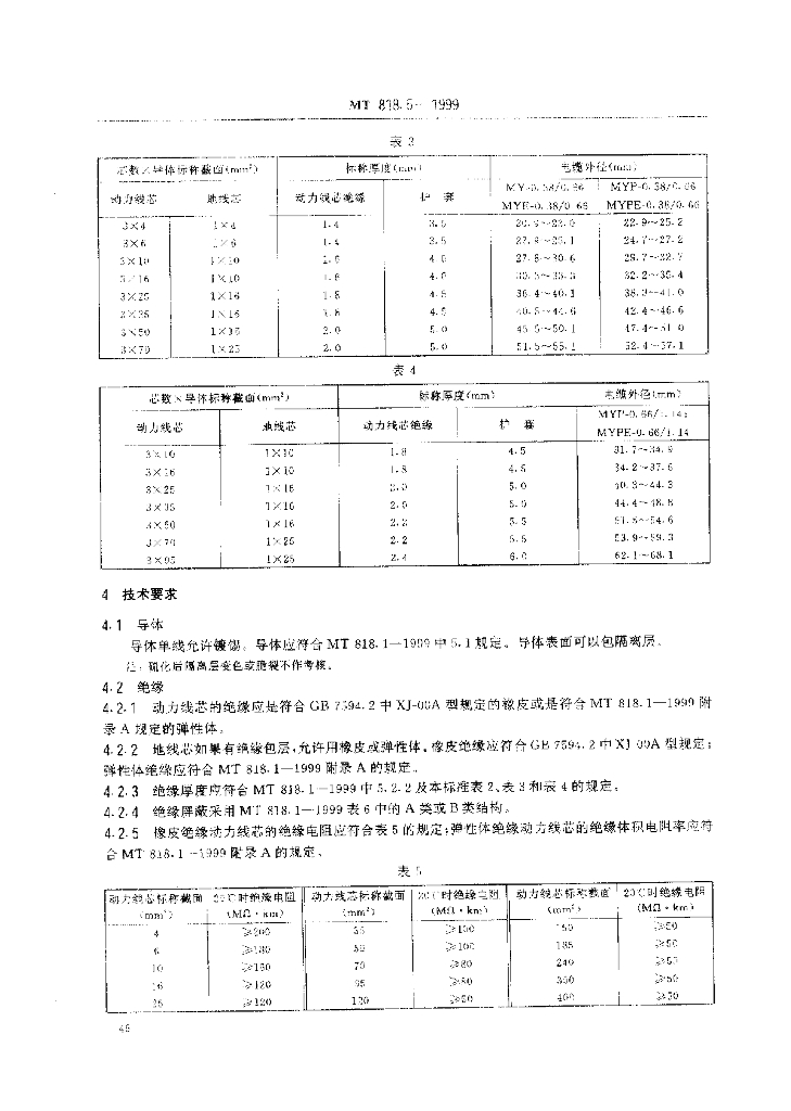 MT 818.5-1999 标准预览
