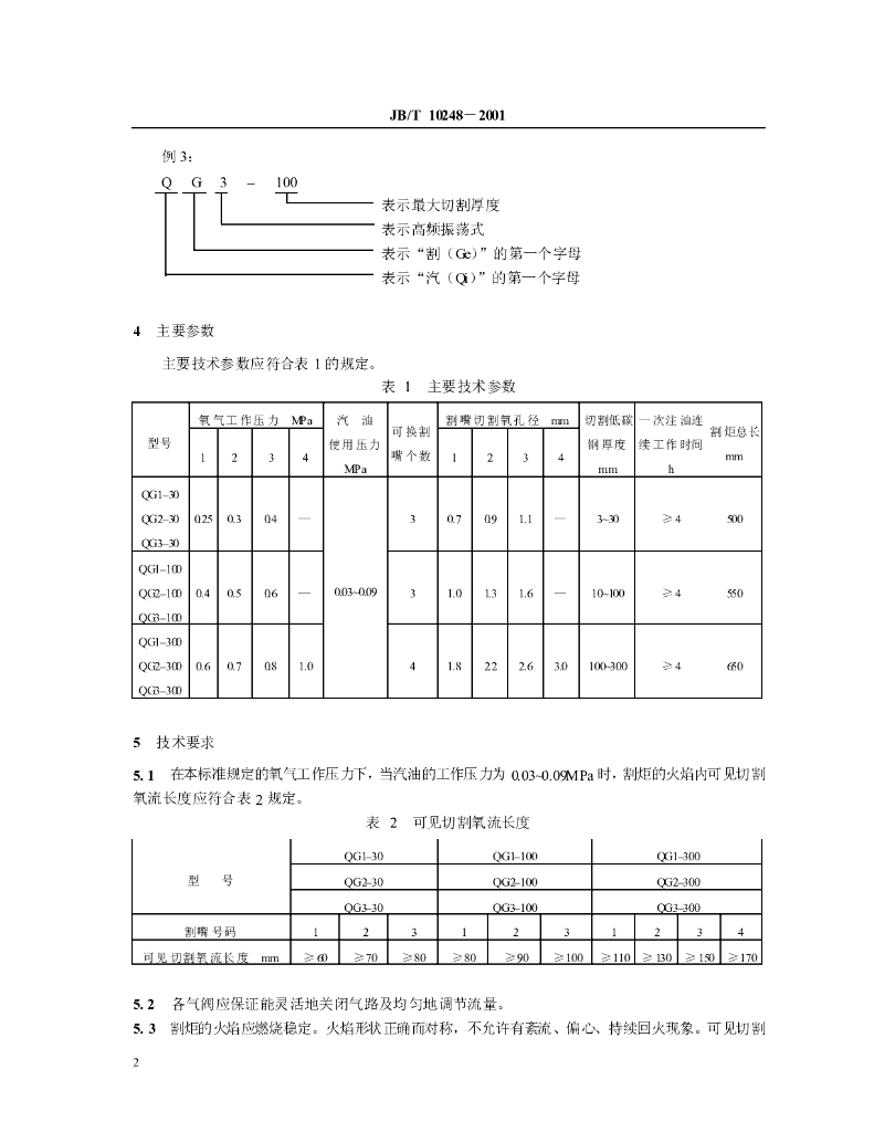 JB/T 10248-2001 标准预览