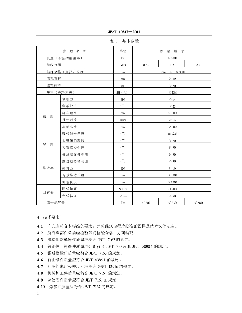 JB/T 10247-2001 标准预览