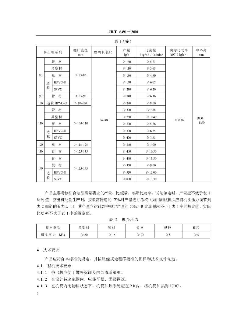 JB/T 6491-2001 标准预览