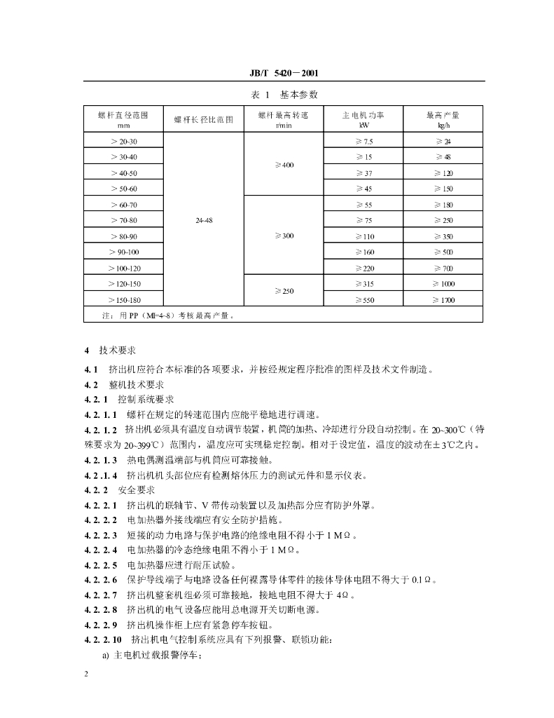 JB/T 5420-2001 标准预览
