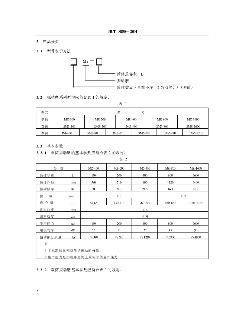 JB/T 8850-2001 标准预览