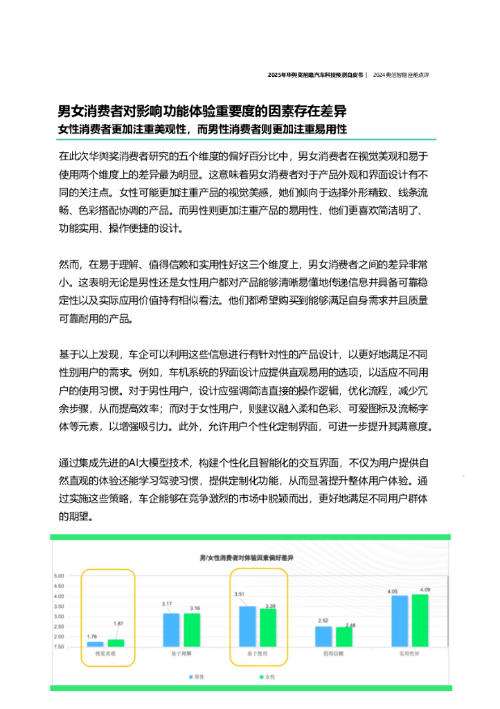 君迪&同济大学：2025华舆奖前瞻趋势发布-中国智能座舱评选白皮书_第6页