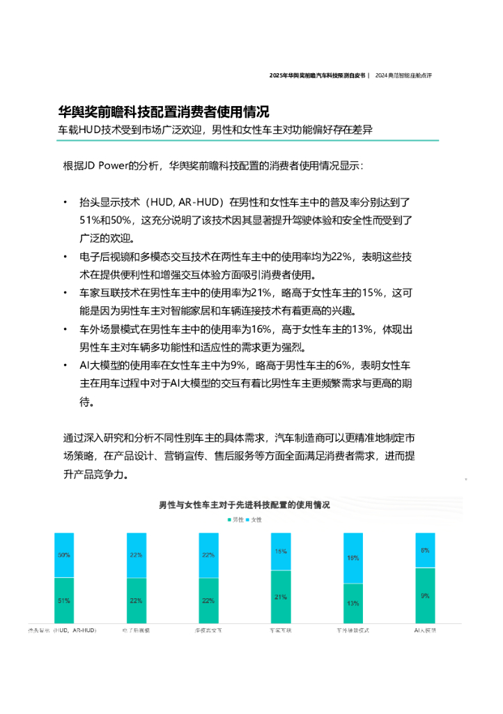 君迪&同济大学：2025华舆奖前瞻趋势发布-中国智能座舱评选白皮书_第10页