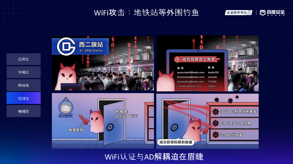 百度企业IT平台部：百度办公安全实践分享_第7页