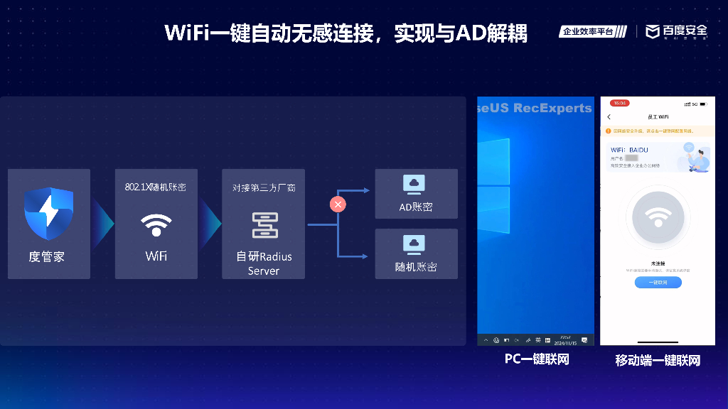 百度企业IT平台部：百度办公安全实践分享_第8页