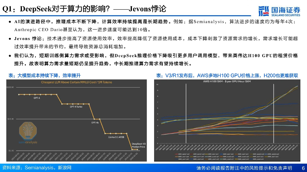 国海证券：人工智能系列深度：DeepSeek十大关键问题解读_第6页
