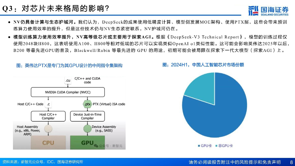 国海证券：人工智能系列深度：DeepSeek十大关键问题解读_第8页