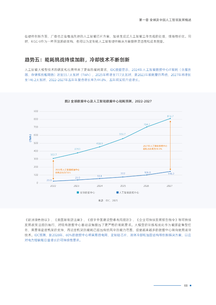 ICD&浪潮信息：2025年中国人工智能计算力发展评估报告_第10页