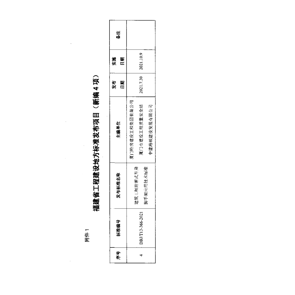 DBJ/T 13-366-2021 标准预览