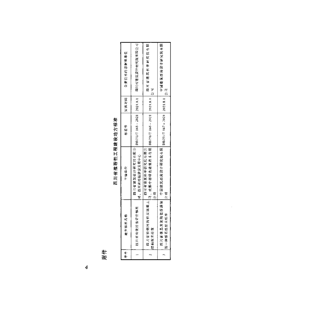 DBJ51/T 166-2021 标准预览