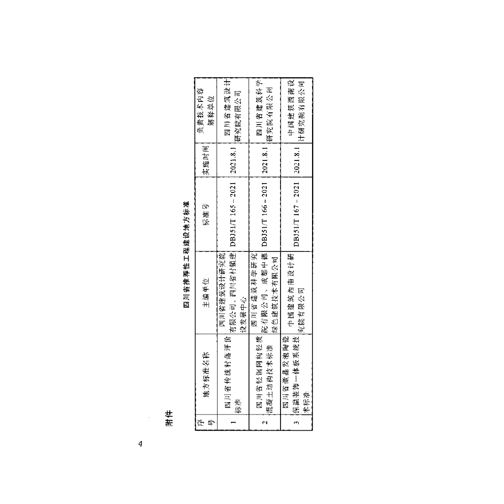 DBJ51/T 165-2021 标准预览