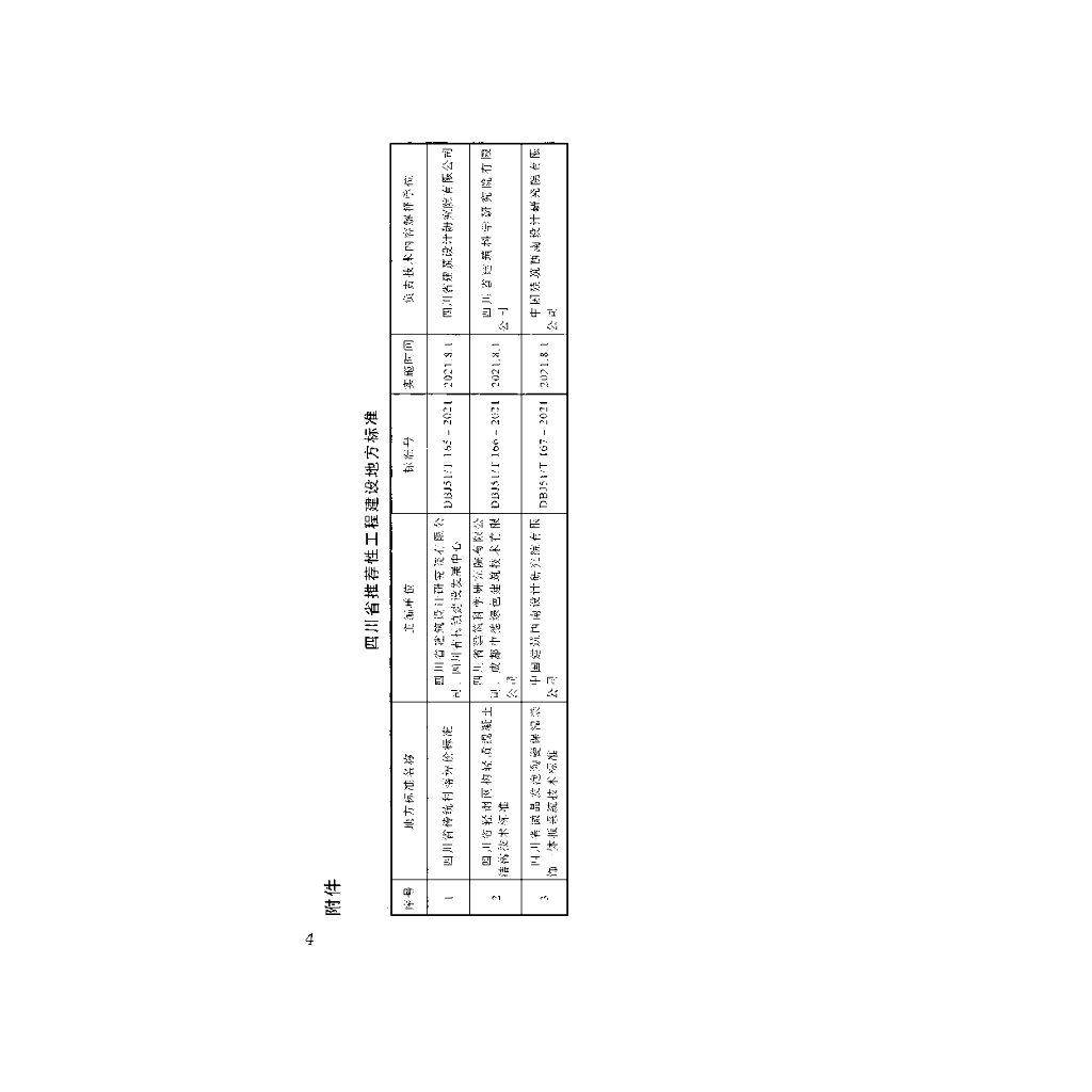 DBJ51/T 167-2021 标准预览
