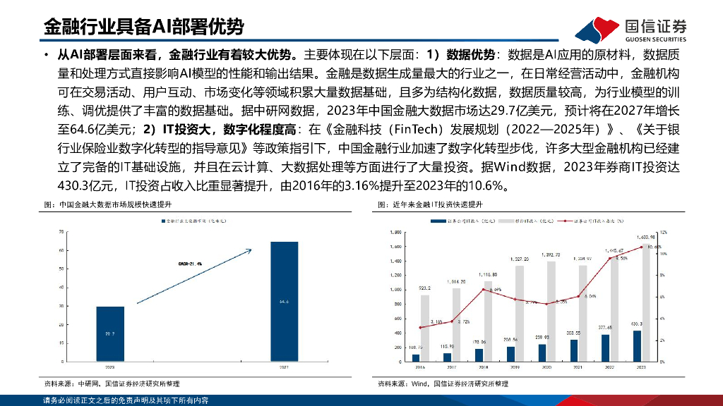 国信证券：人工智能专题：行业AI落地在即，金融领域快速渗透_第10页