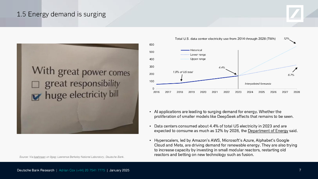 德意志银行：2025年人工智能全景：从25张创意图解析25个未来AI主题报告（英文版）_第8页