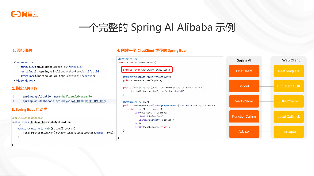 张建川：使用Spring Al Alibaba构建高效的Al代理_第7页