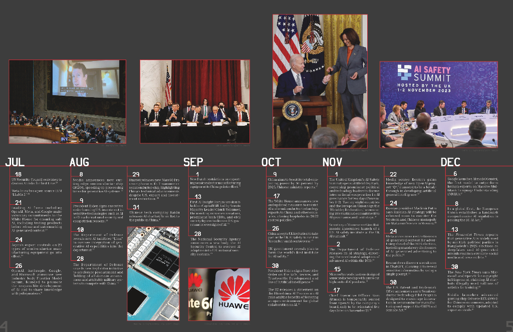 美国战略与国际研究中心：2024年人工智能（AI）政策预测报告（英文版）_第6页