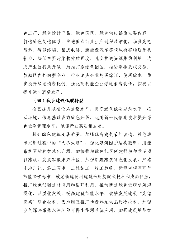 江苏省碳达峰碳中和试点（昆山高新技术产业开发区）建设方案_第7页