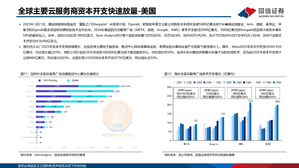 国信证券：数据中心电力设备专题：人工智能推动算力需求爆发，电力设备迎来成长新赛道_第8页