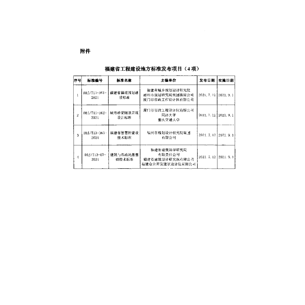 DBJ/T 13-362-2021 标准预览