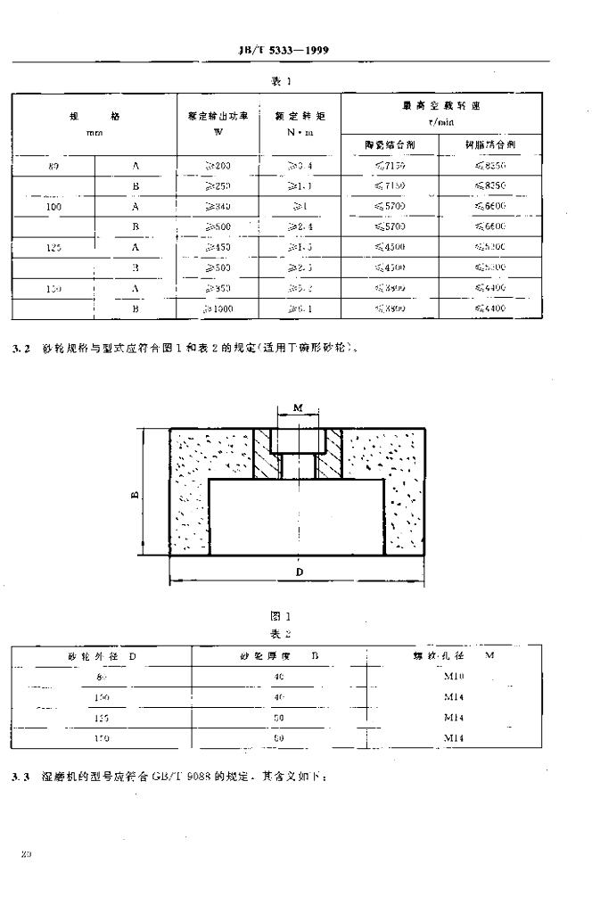 JB/T 5333-1999 标准预览