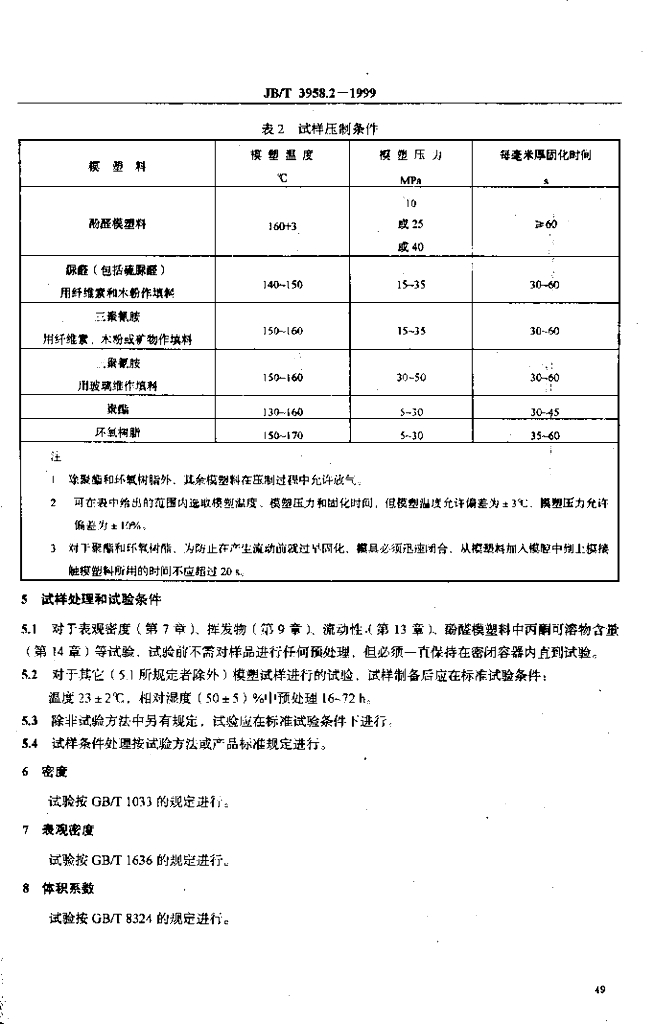 JB/T 3958.2-1999 标准预览
