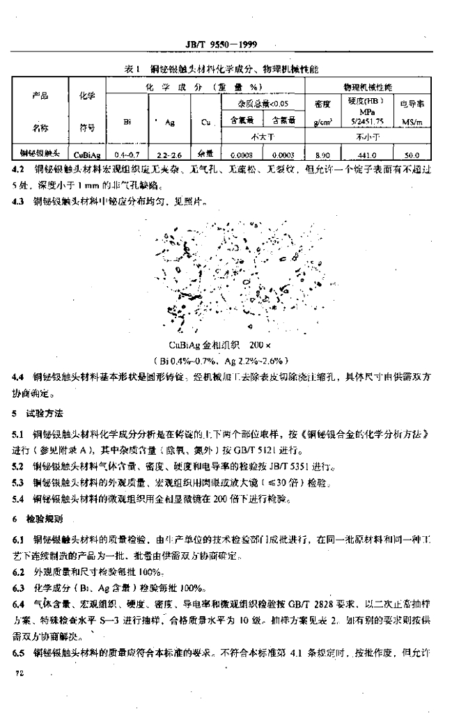 JB/T 9550-1999 标准预览