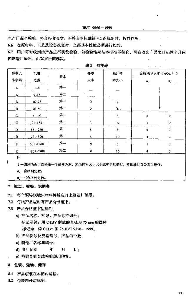 JB/T 9550-1999 标准预览