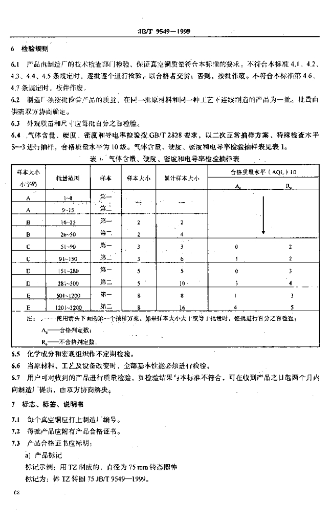 JB/T 9549-1999 标准预览