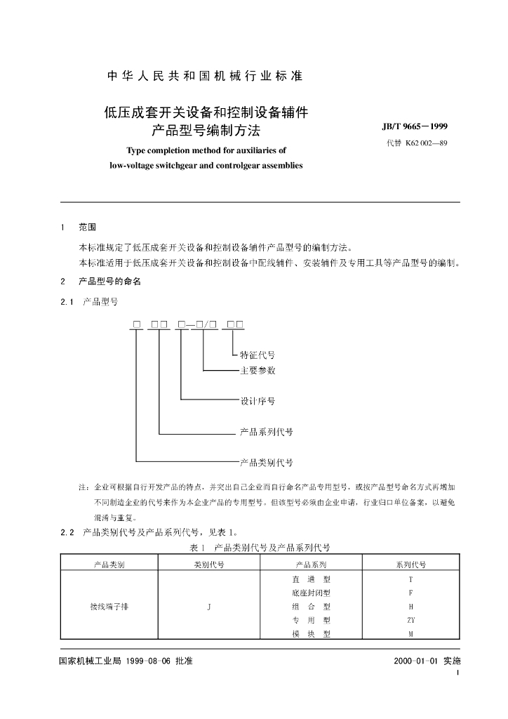 JB/T 9665-1999 标准预览