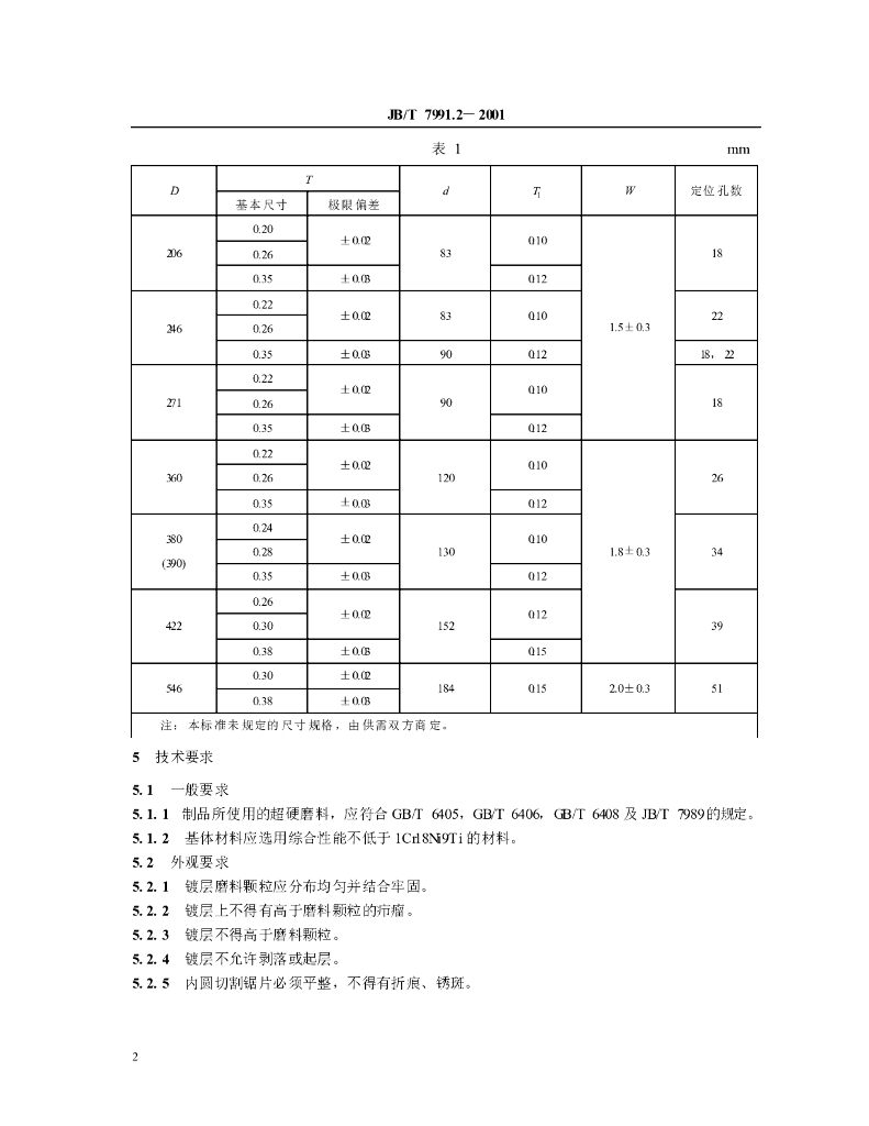 JB/T 7991.2-2001 标准预览
