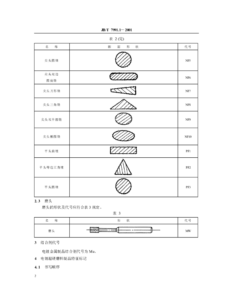 JB/T 7991.1-2001 标准预览
