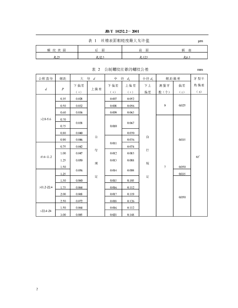 JB/T 10232.2-2001 标准预览