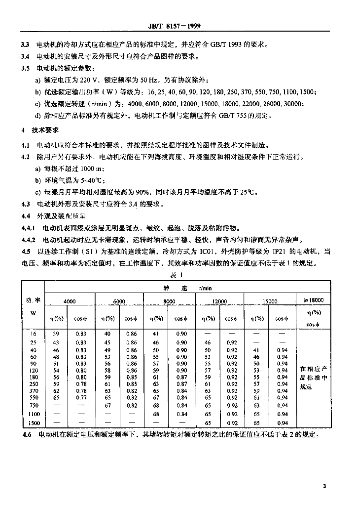 JB/T 8157-1999 标准预览
